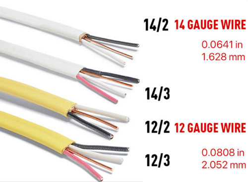 What is NMD90 wire used for ?